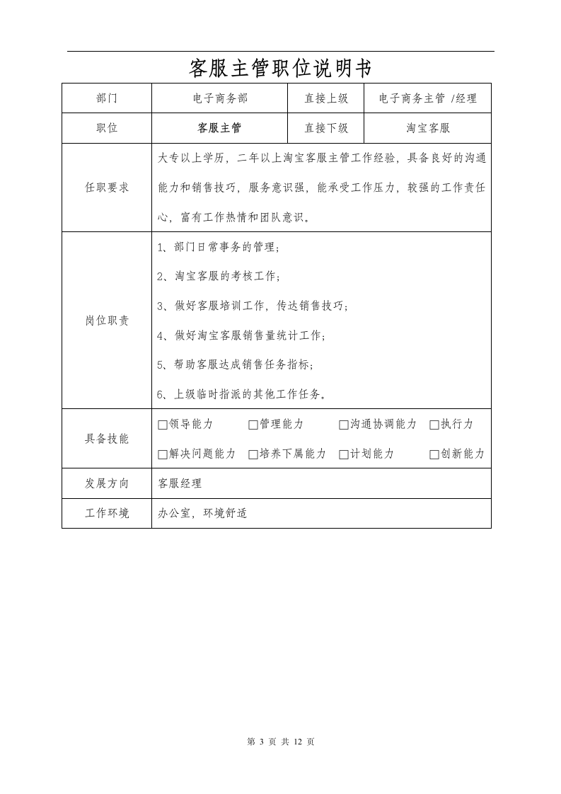 电商公司各职位说明书.doc第3页