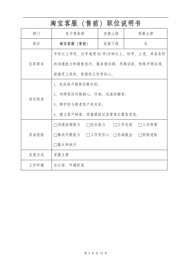 电商公司各职位说明书.doc第4页