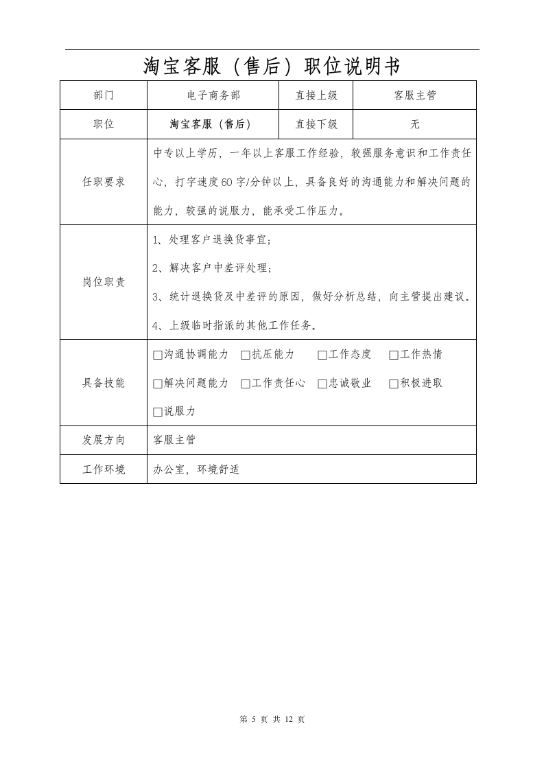 电商公司各职位说明书.doc第5页