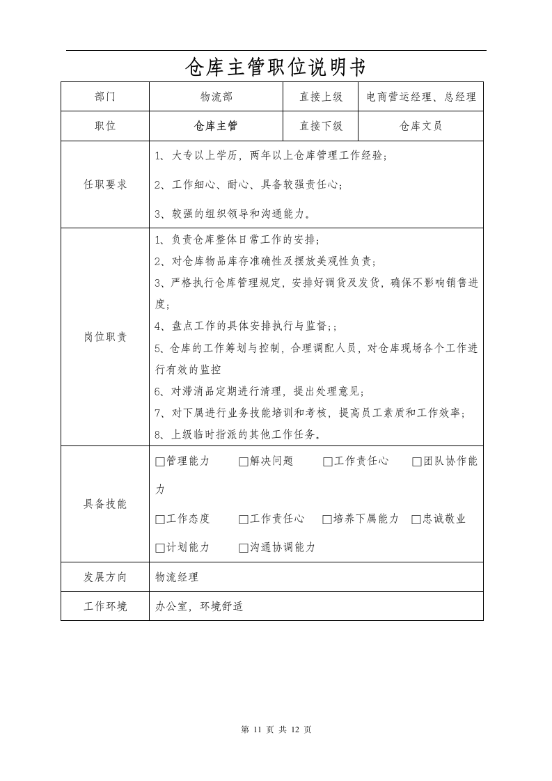 电商公司各职位说明书.doc第11页