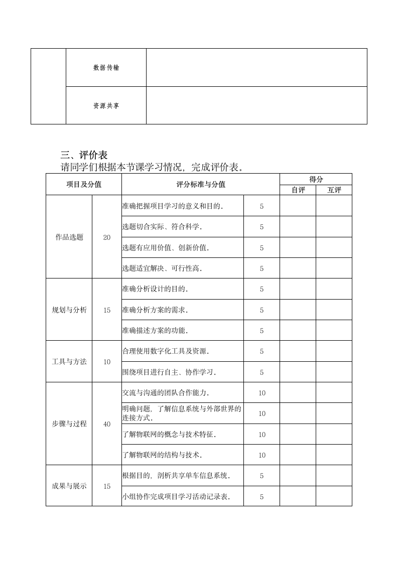 3.2 计算机网络 学案 2021—-2022学年粤教版（2019）高中信息技术必修2.doc第3页