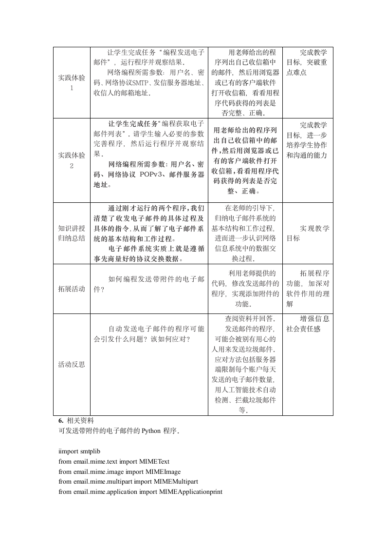 中图人教版（2019）信息技术必修二 3.3.2 开发简易的电子邮件客户端 教案.doc第2页