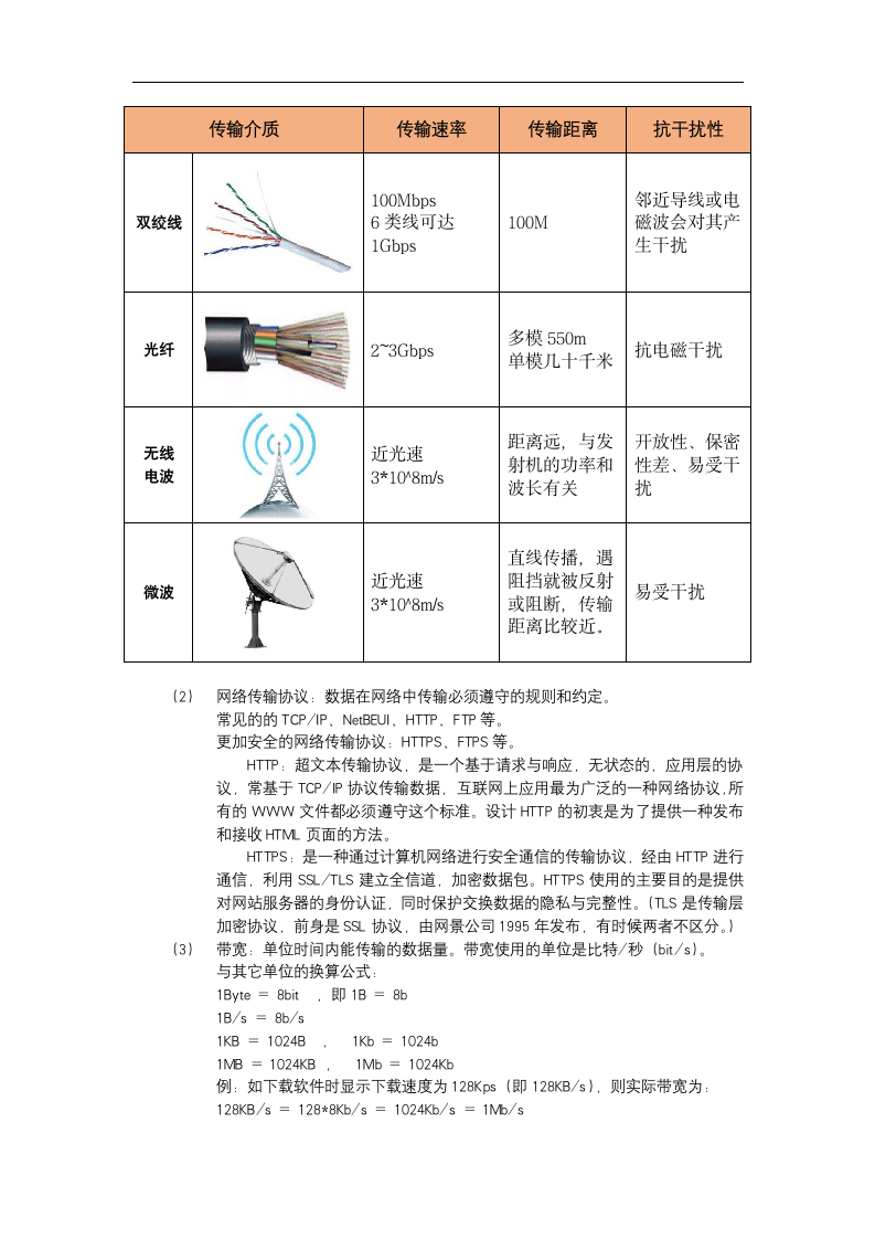 3.2 计算机网络  学案+小测试.doc第2页