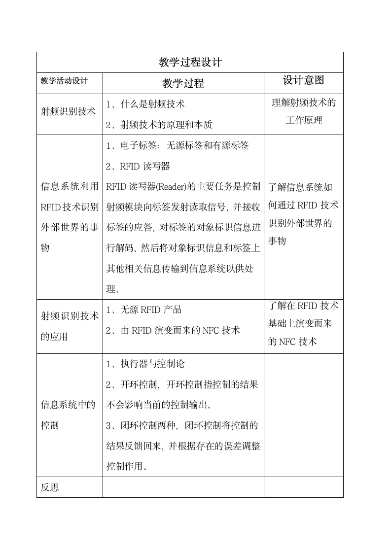 【新教材】2021-2022学年浙教版（2019）高中信息技术必修二 2.4 传感与控制技术（第2课时）  教案.doc第2页