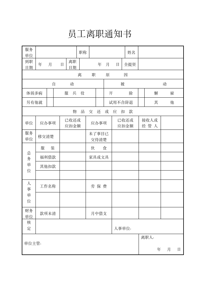 员工离职通知书.doc