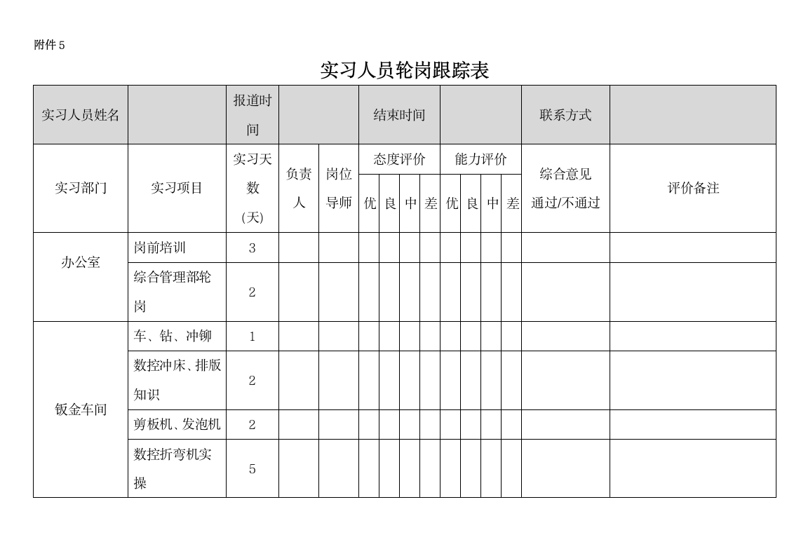 实习生管理方案.wps第10页