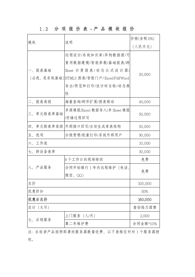 投标报价文件模板.doc第3页