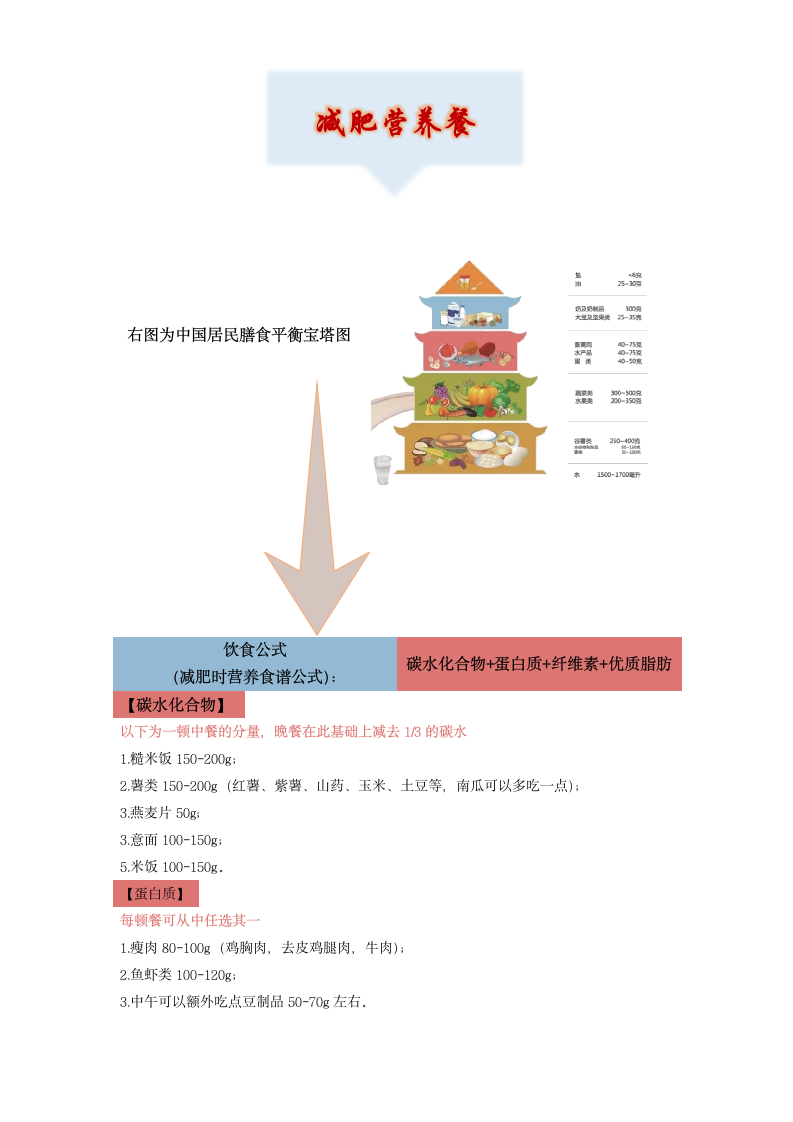 减肥营养餐.docx第1页