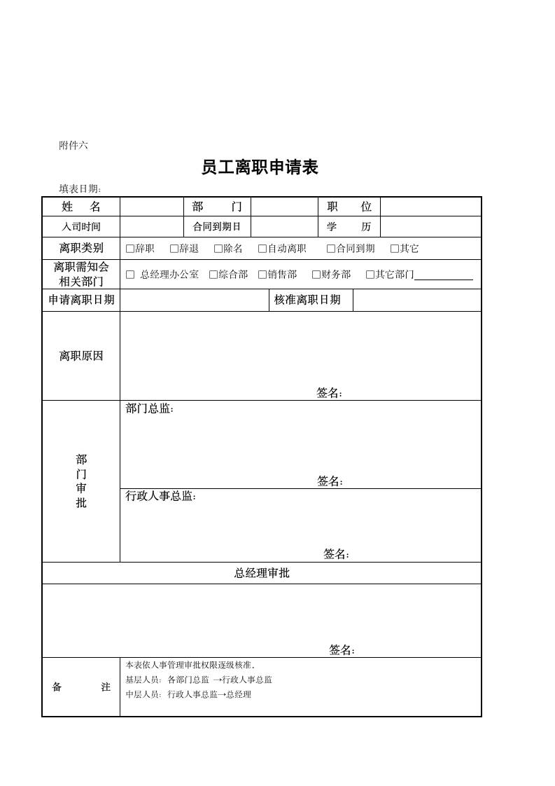 员工入职、转正、离职管理程序办法.docx第9页