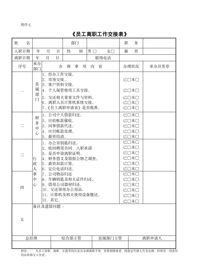 员工入职、转正、离职管理程序办法.docx第10页