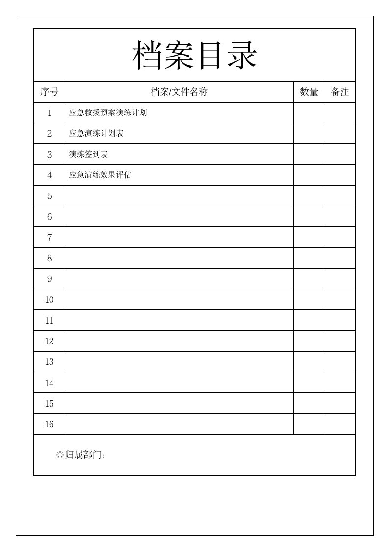 安全生产标准化体系文件-S11应急救援.doc第2页