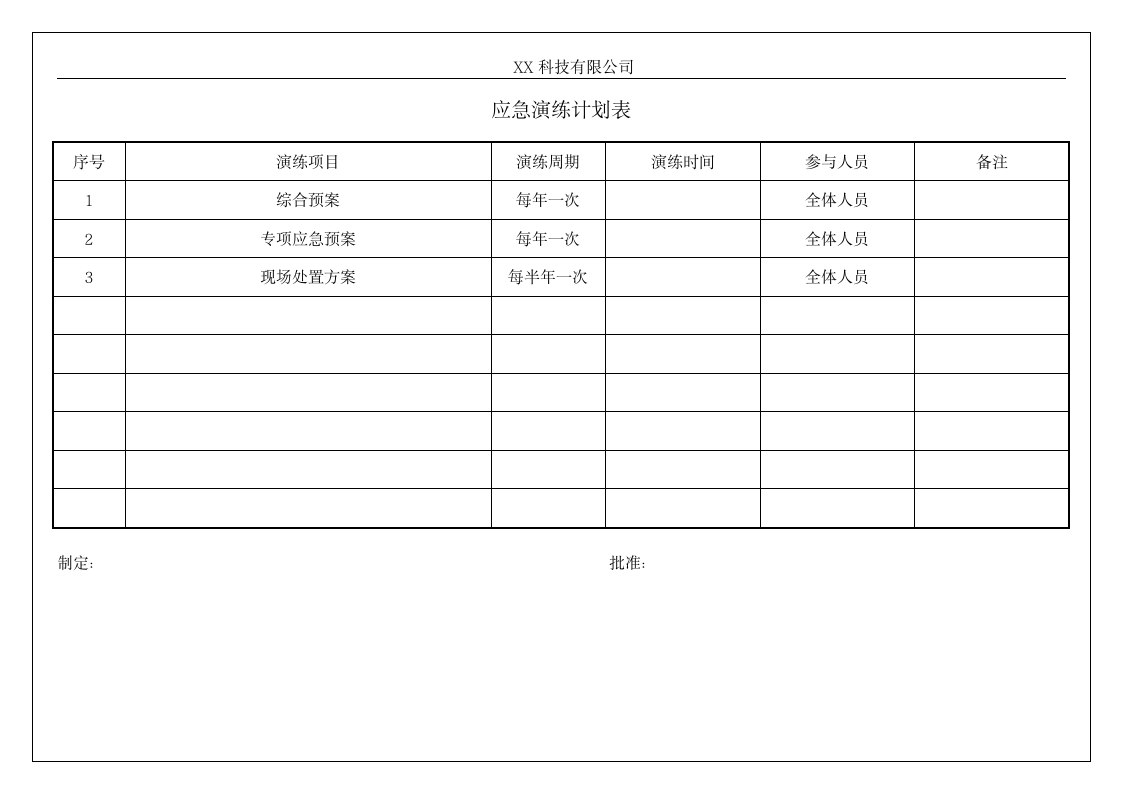 安全生产标准化体系文件-S11应急救援.doc第4页