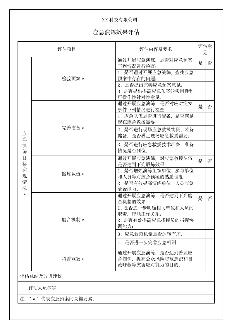 安全生产标准化体系文件-S11应急救援.doc第6页