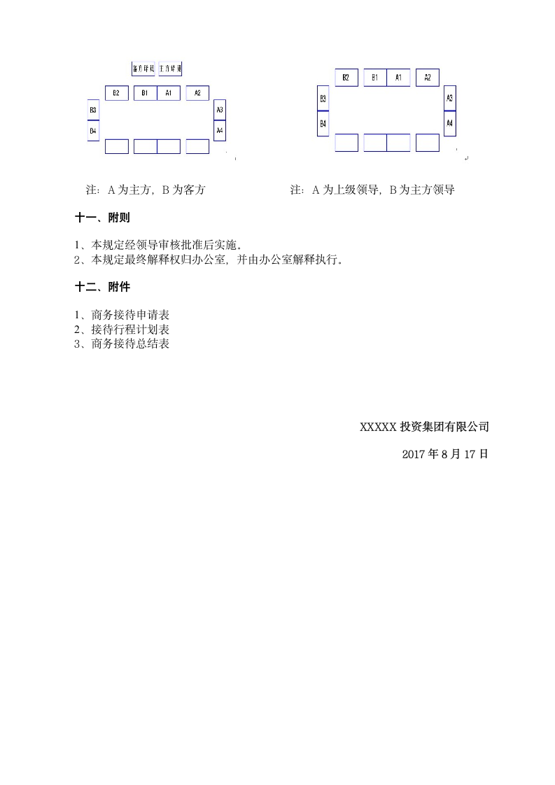 公司接待流程及标准.docx第8页