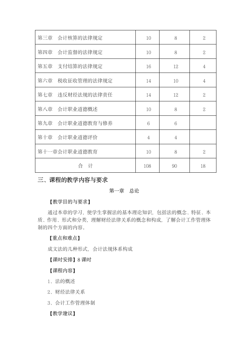 财经法规与会计职业道德第3页