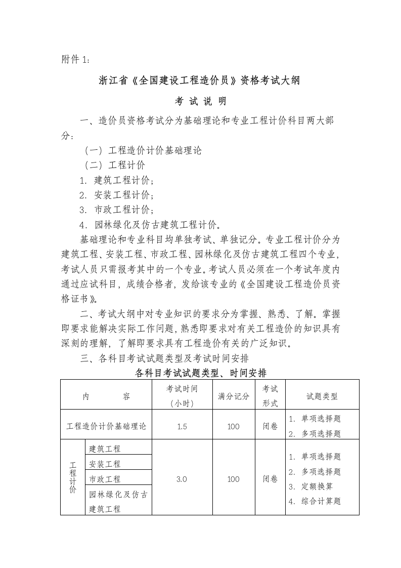 2013年浙江造价员考试大纲第1页