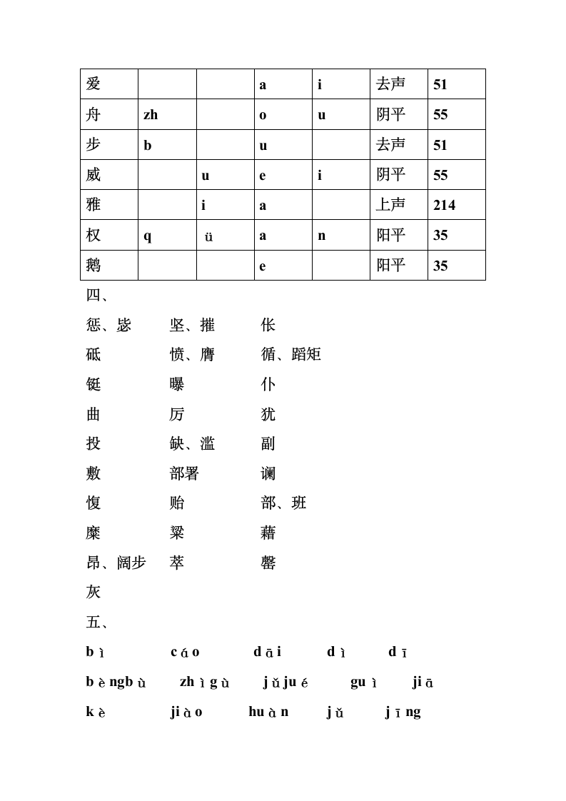 现代汉语答案第2页