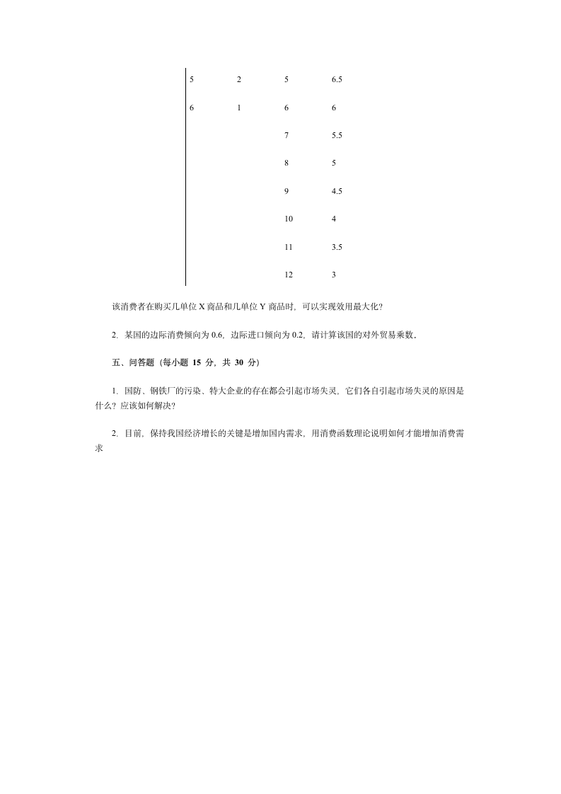 西方经济学模拟试题二第4页