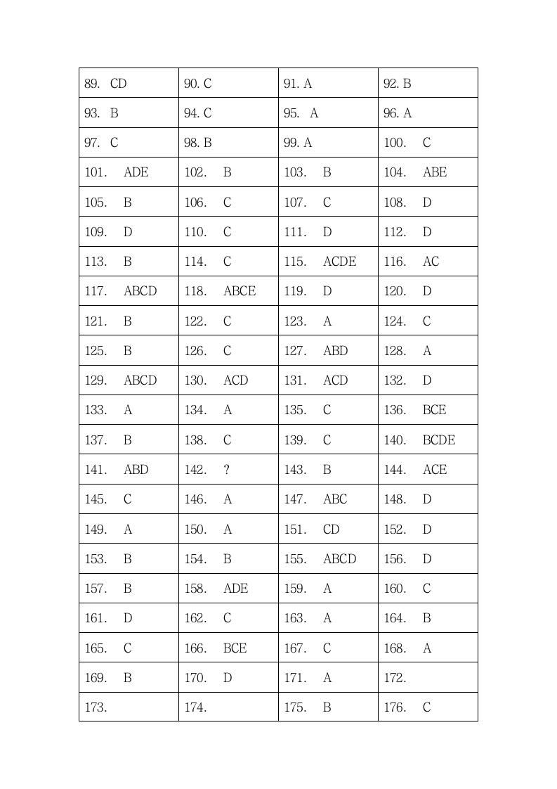 建设工程项目管理 试题答案(1)第2页