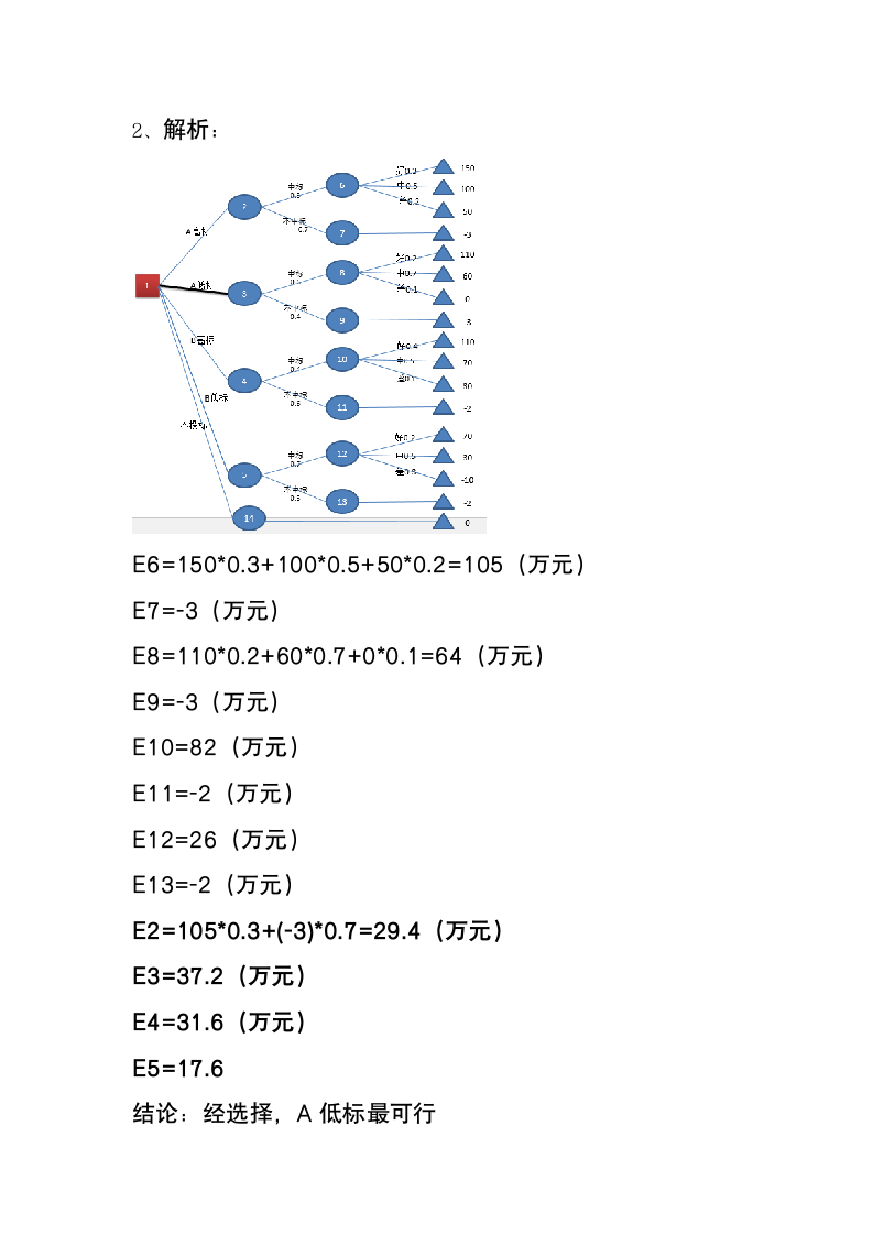 建设工程项目管理 试题答案(1)第6页