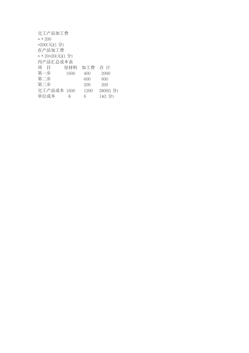 成本会计试题及答案第6页