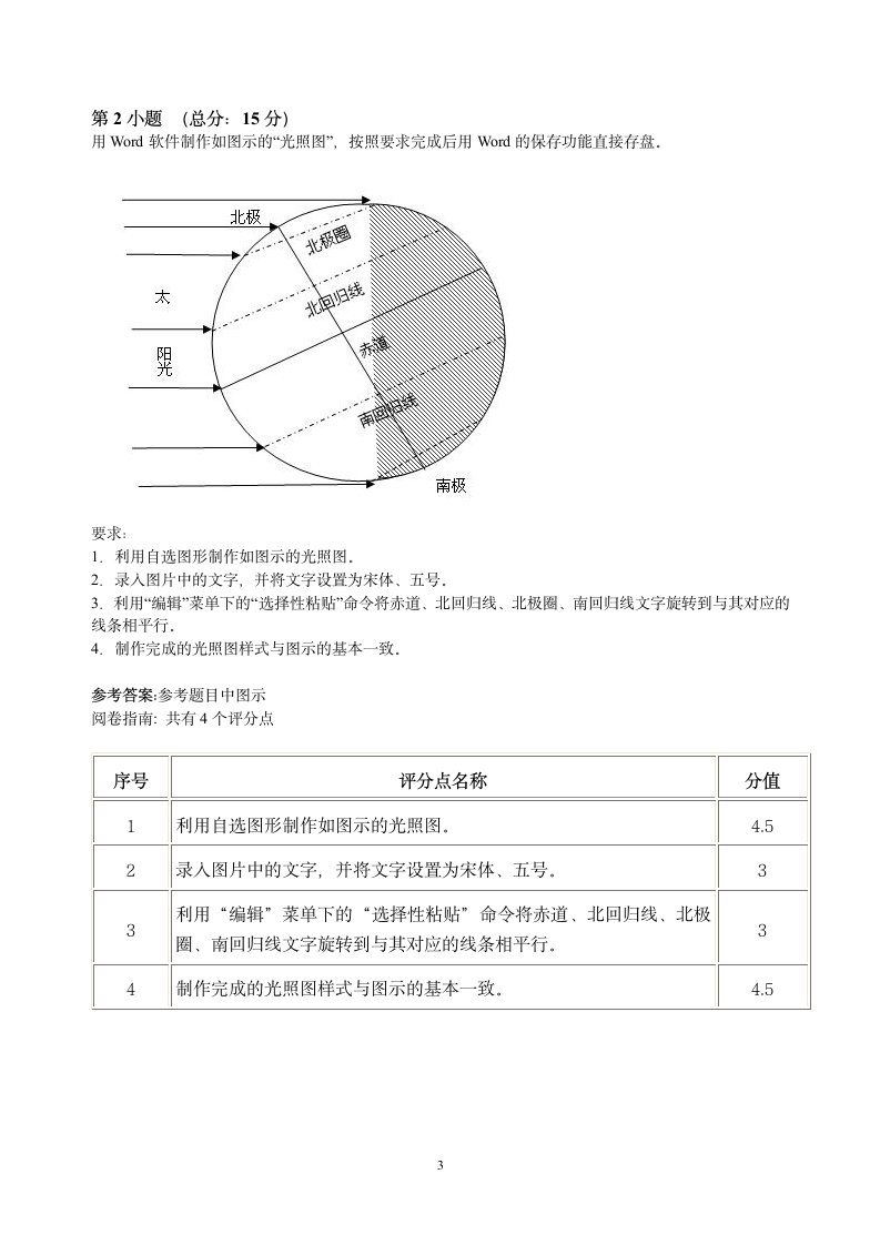 2011年上半年信息处理技术员考试试题及答案(A套)第3页