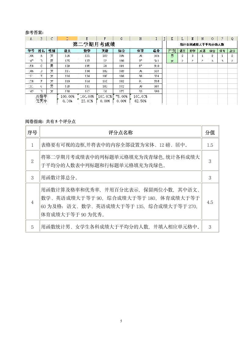 2011年上半年信息处理技术员考试试题及答案(A套)第5页