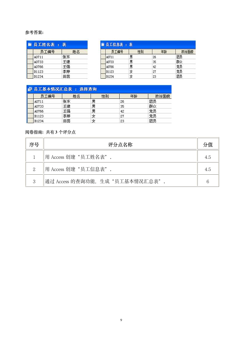 2011年上半年信息处理技术员考试试题及答案(A套)第9页