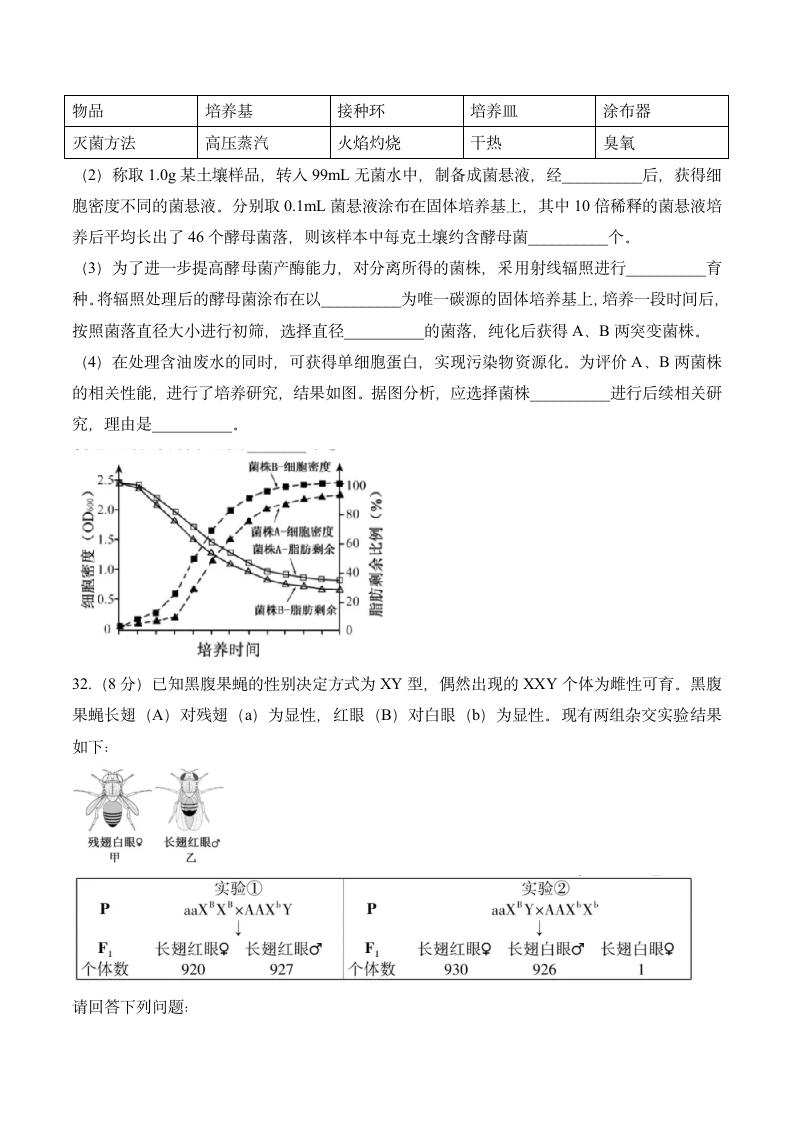 2020年江苏卷生物高考真题第11页