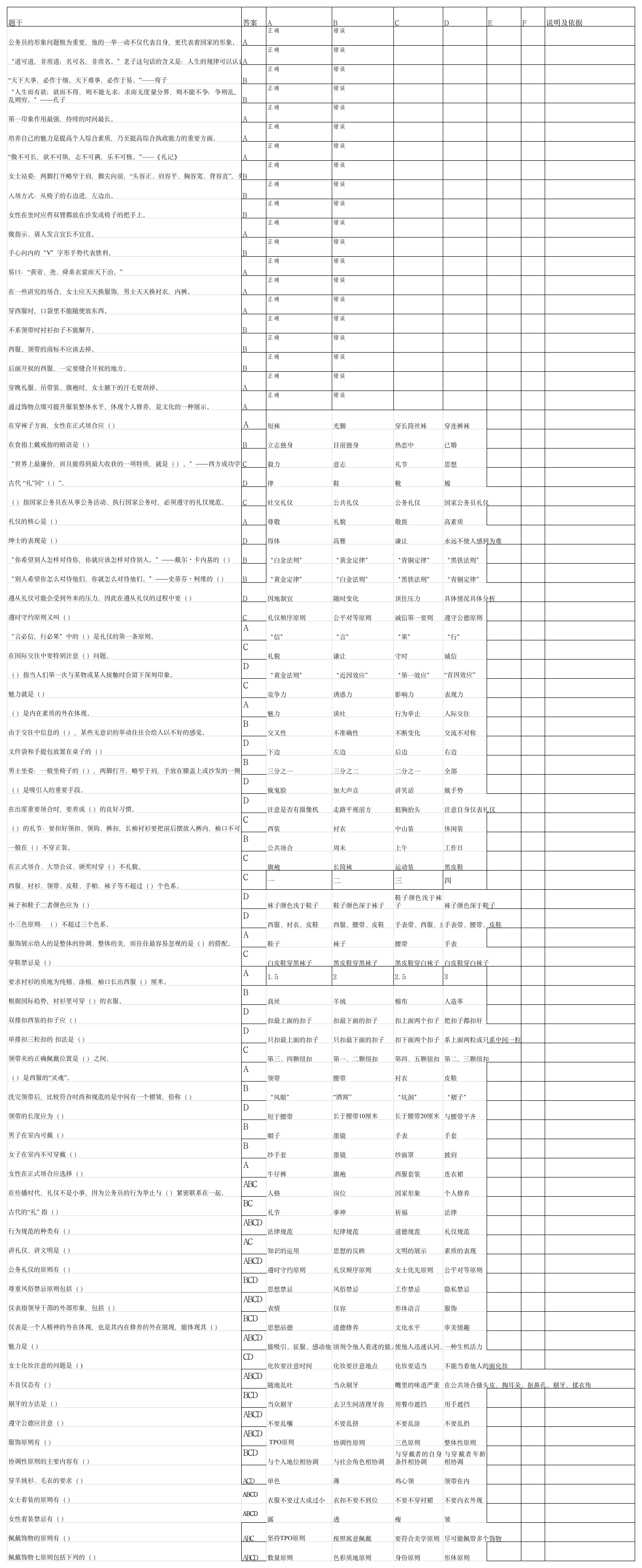 公务员礼仪考试答案(超全)第1页