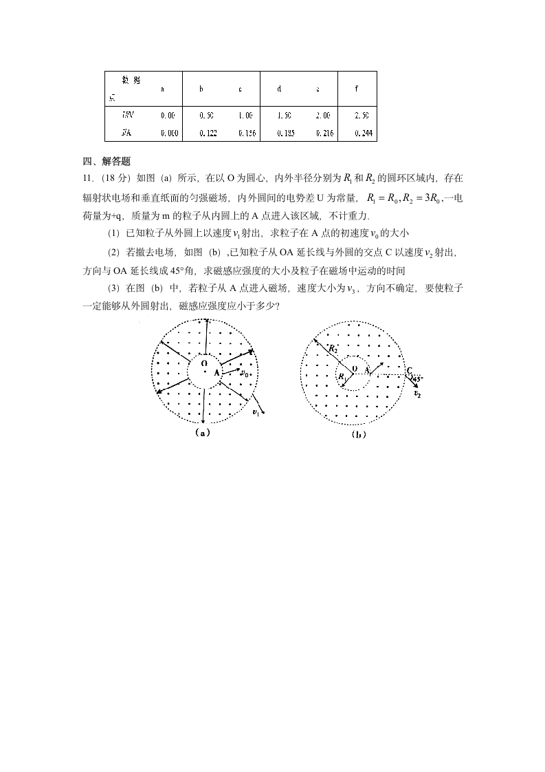 2011广东高考物理(含答案)第4页