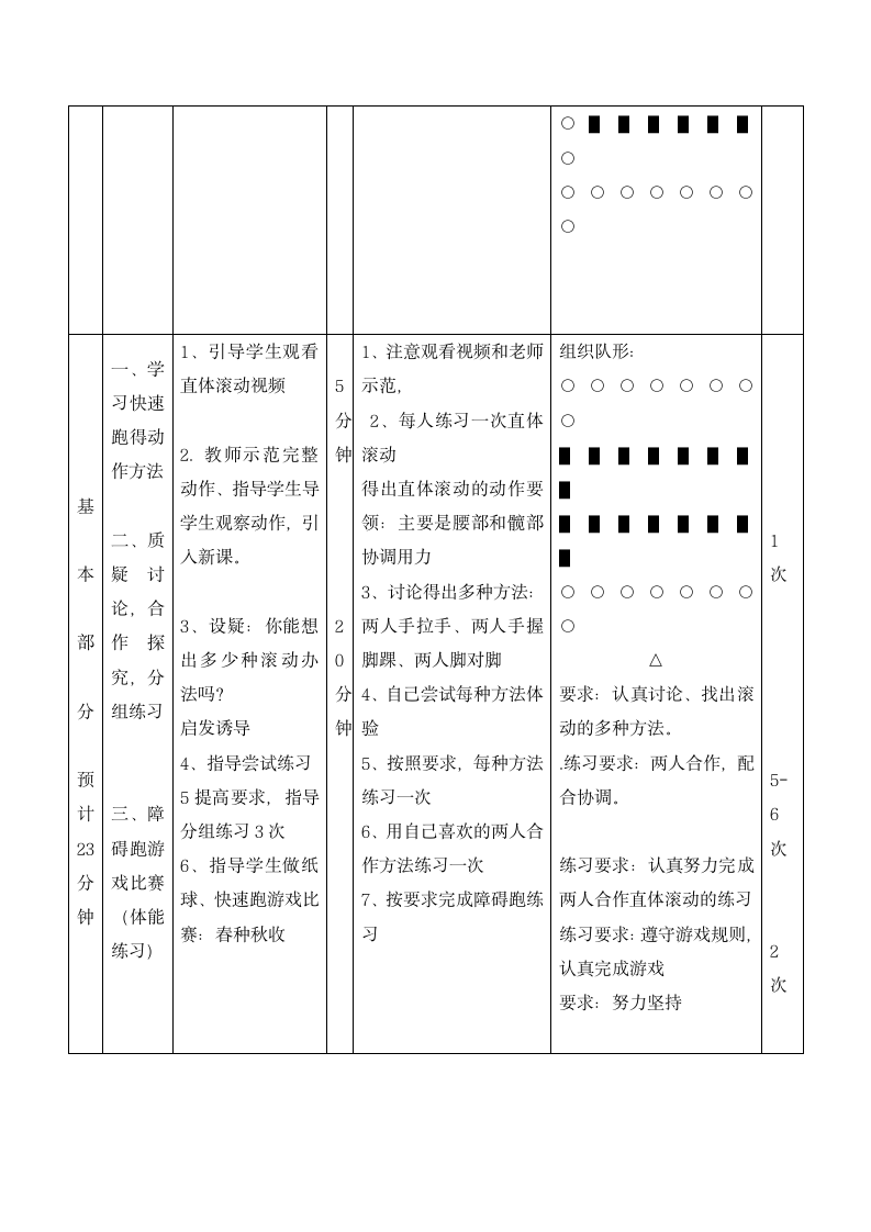 二年级体育 直体滚动 教案  全国通用.doc第2页