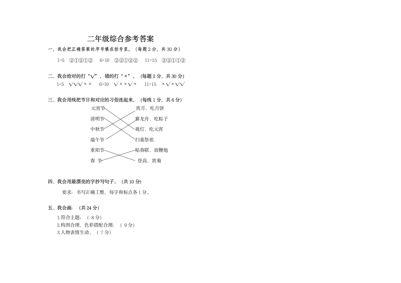 部编版小学二年级上册道德与法治期末测试卷 (含答案).doc第3页