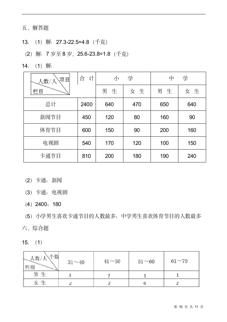 三年级下册数学试题 第三单元检测卷（二）人教版（含答案）.doc第10页