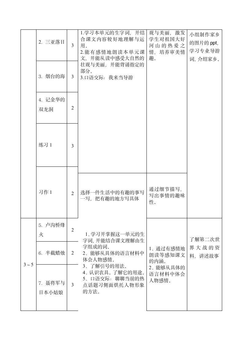 小学六年级语文下册教学计划.doc第4页