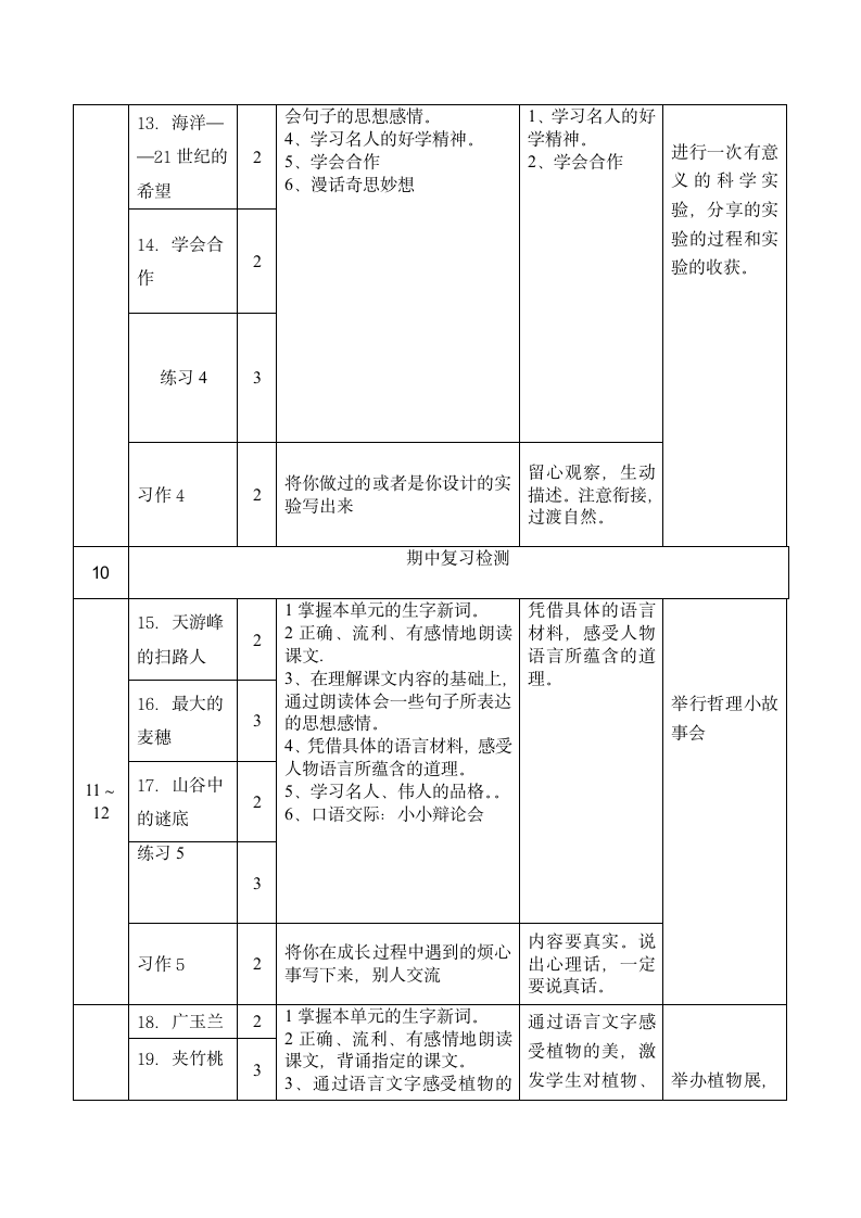 小学六年级语文下册教学计划.doc第6页