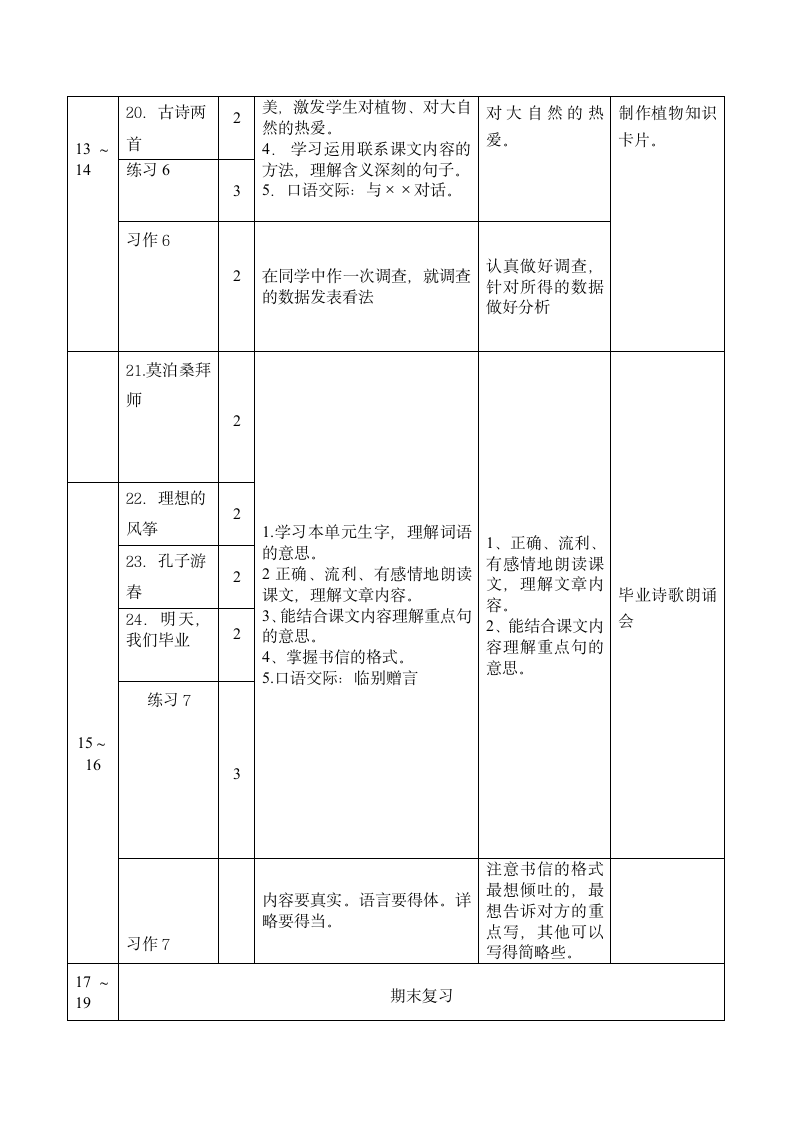 小学六年级语文下册教学计划.doc第7页