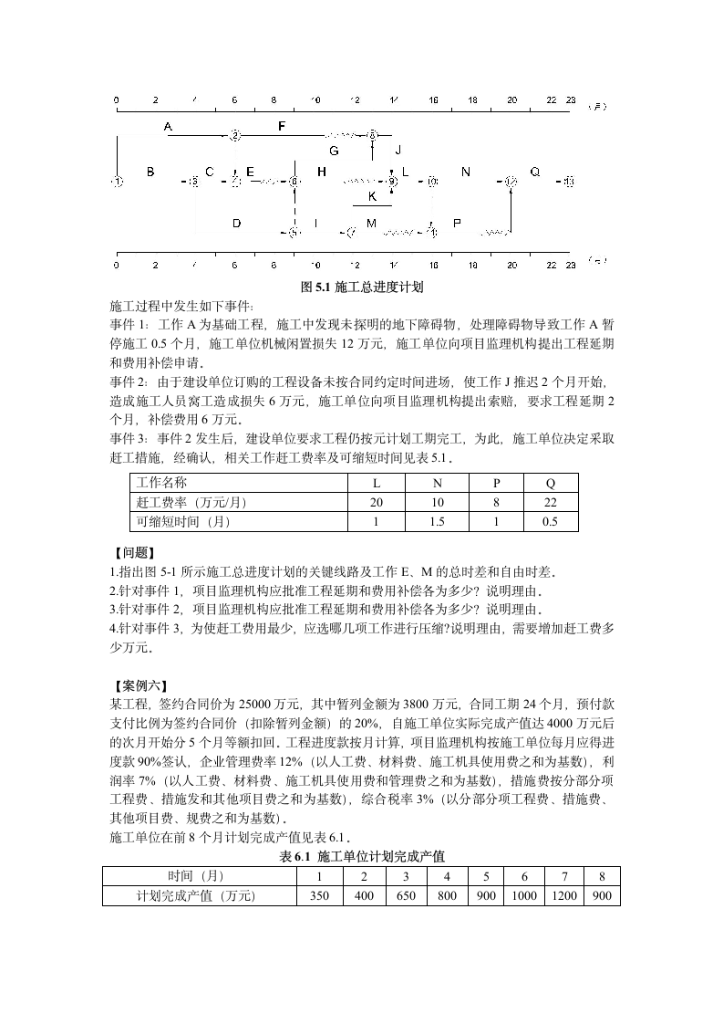 2017建设工程案例分析真题试卷.doc第4页