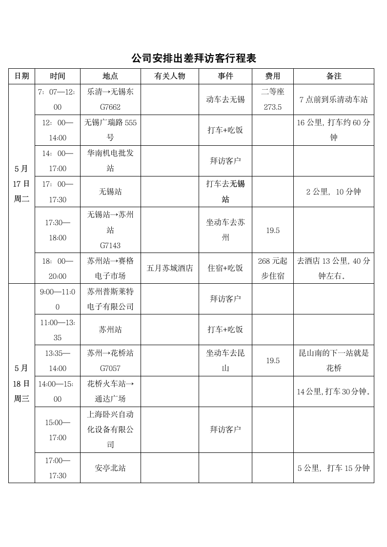 公司安排出差拜访客行程表.docx