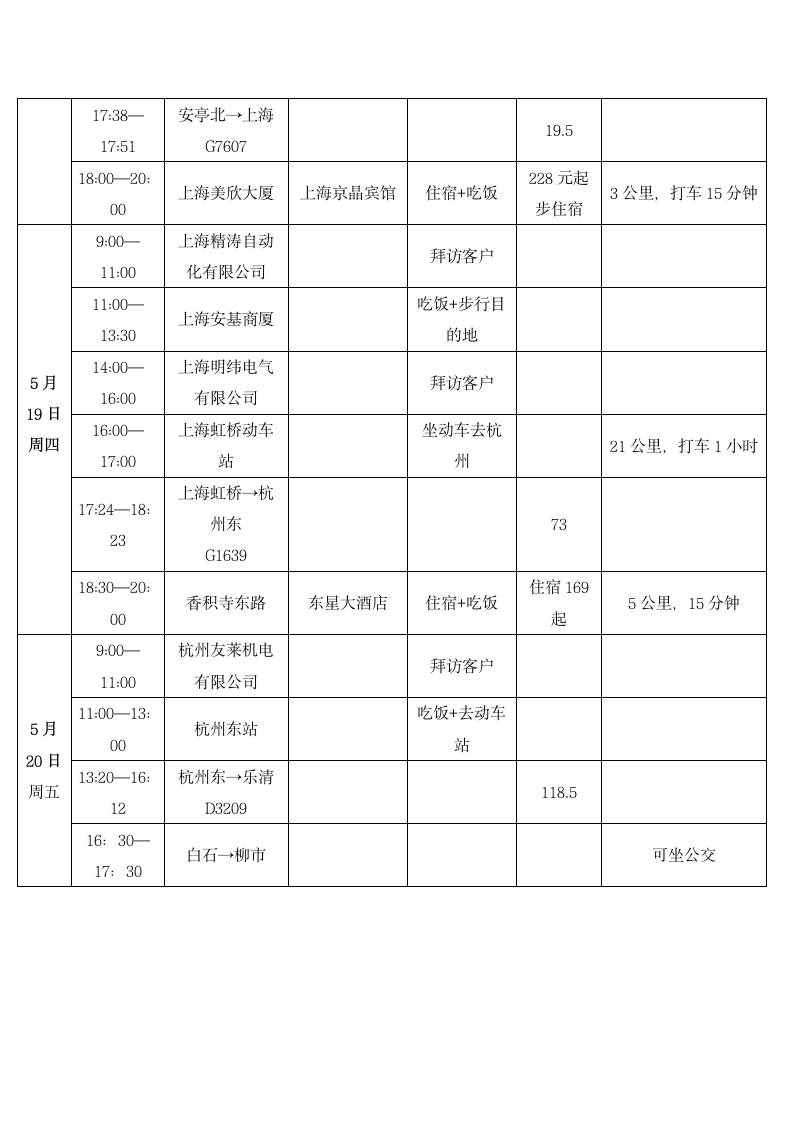 公司安排出差拜访客行程表.docx第2页