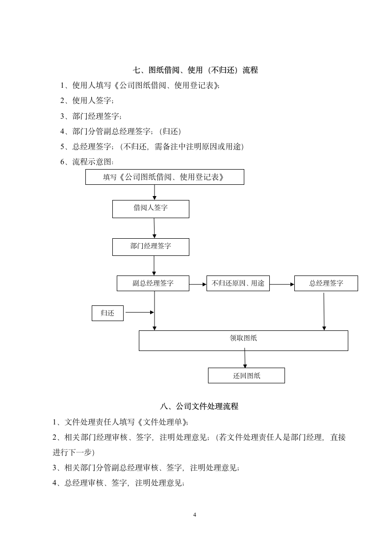 公司文件管理制度.docx第4页