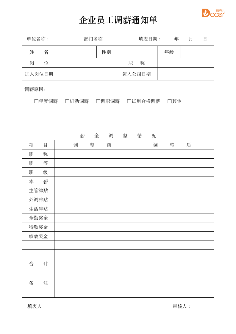 员工调薪通知单.docx第1页