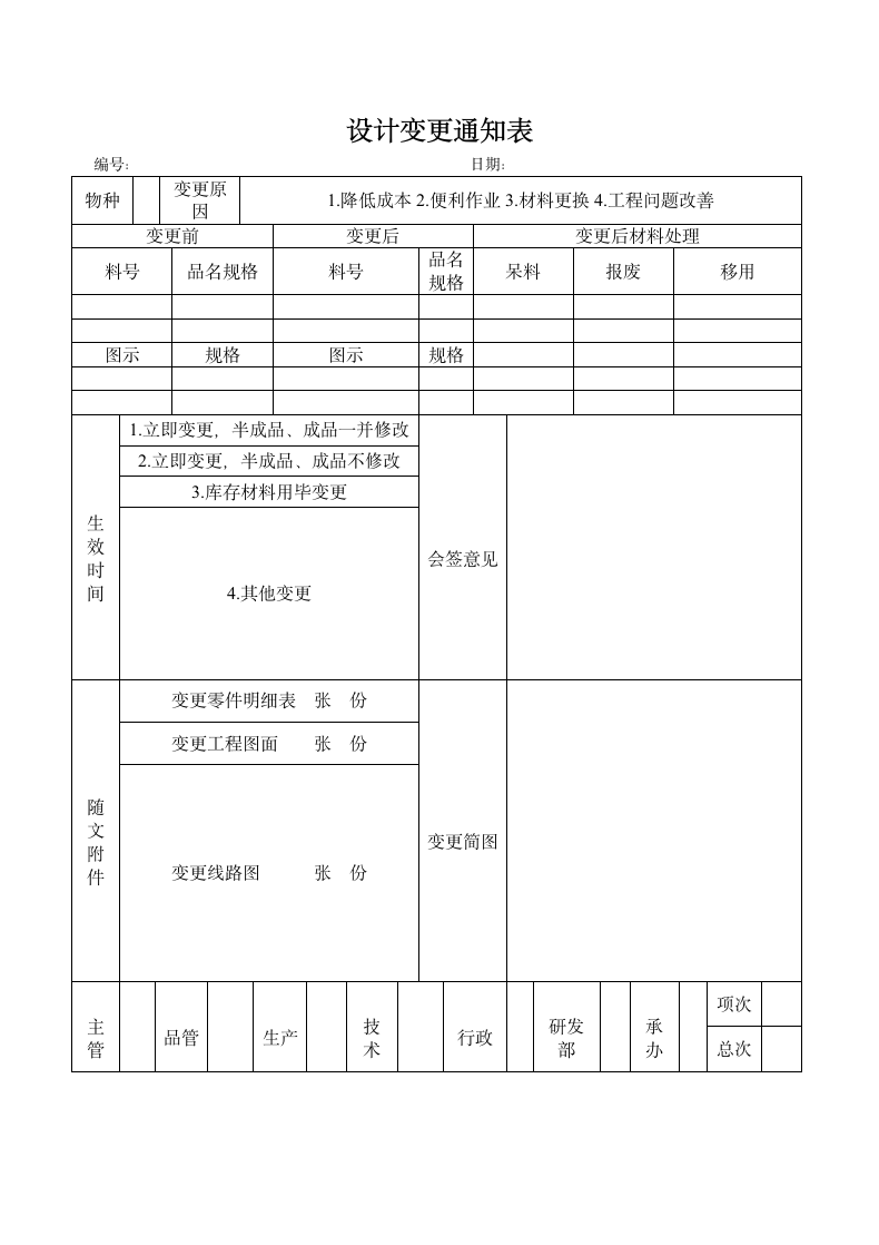 设计变更通知表.docx