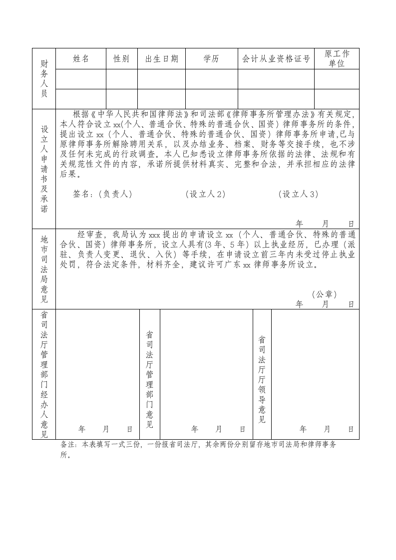 律师事务所设立申请登记表.doc第3页