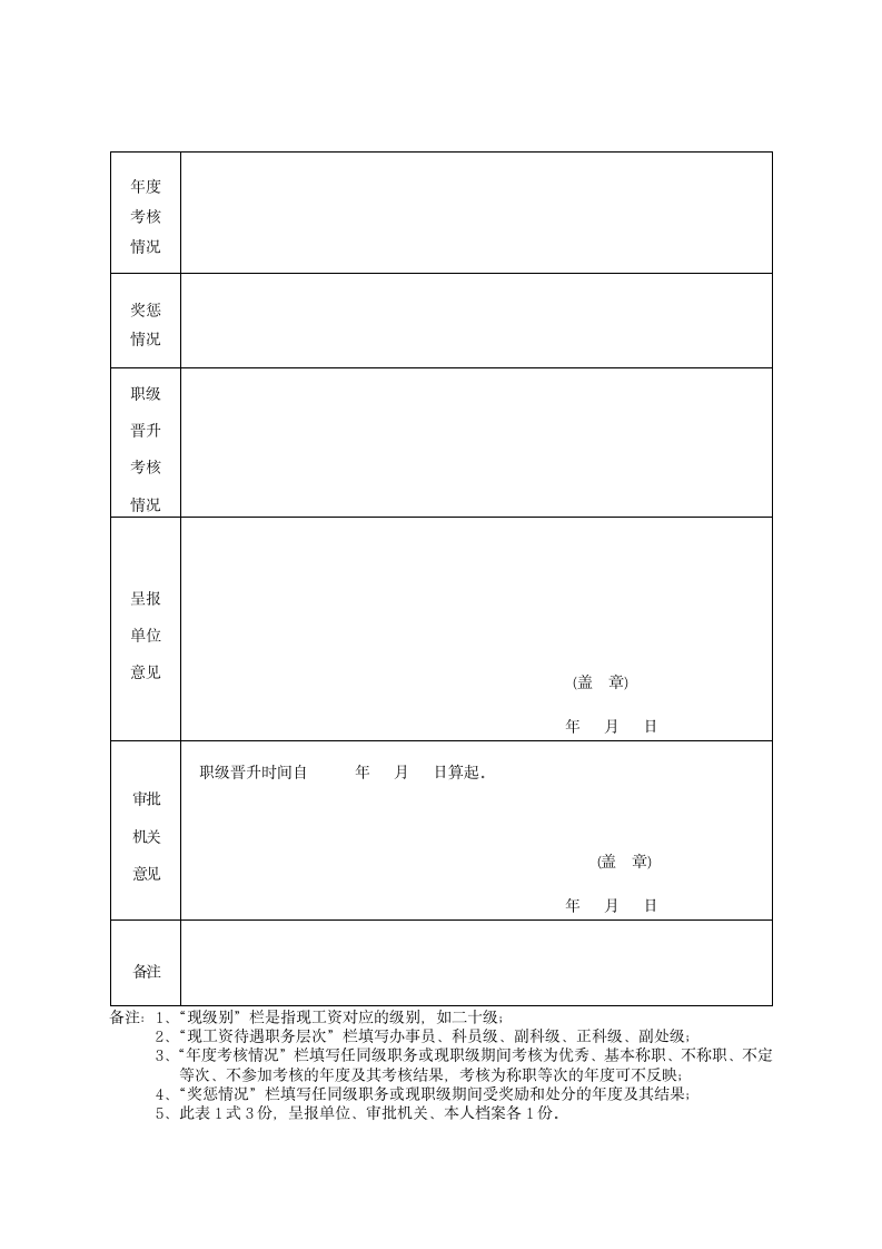 河北省公务员(参公人员)职级晋升审批表.doc第2页