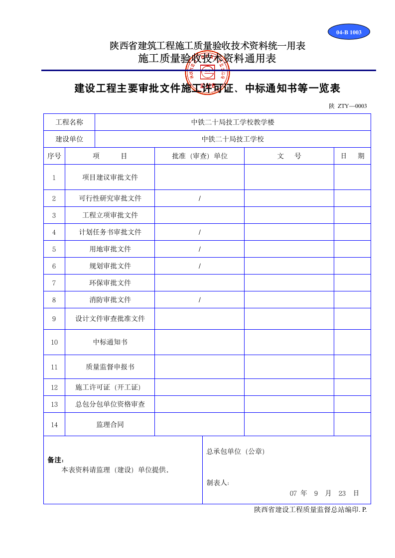 建设工程主要审批文件施工许可证中标通知书等一览表材料.doc