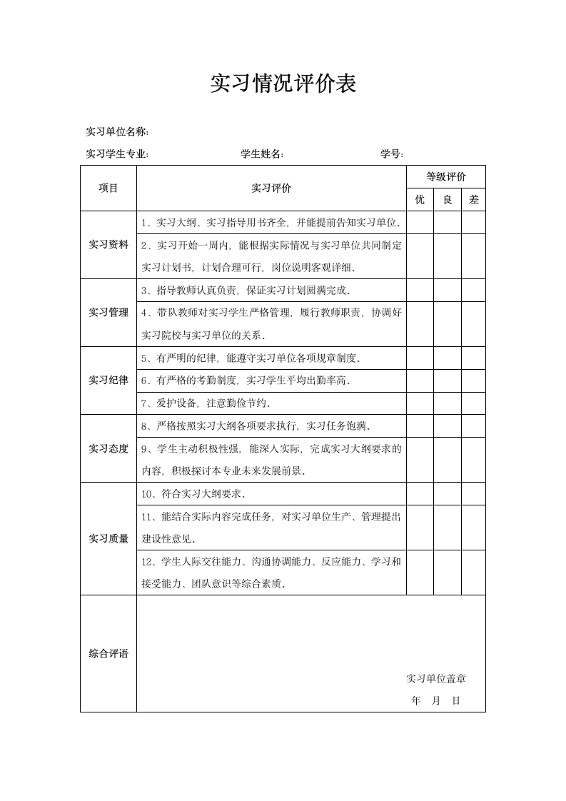 实习情况评价表.docx