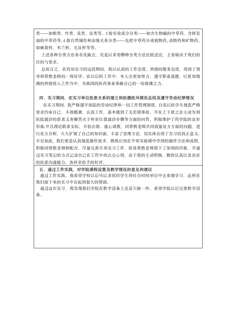 学生毕业实习总结样本.docx第4页