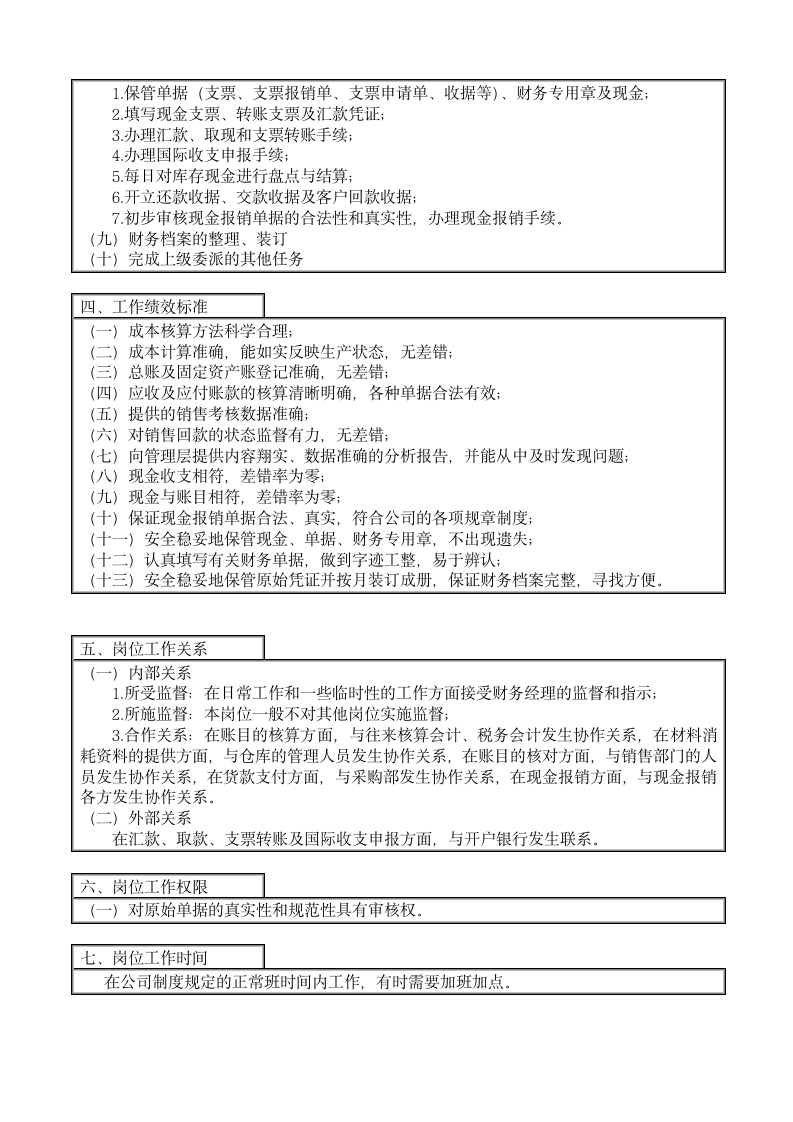 企业之会计岗位工作说明书.doc第3页