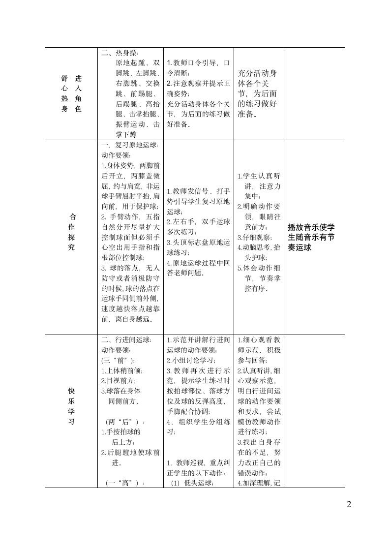 体育与健康人教版五年级-篮球运球及游戏教案.doc第2页